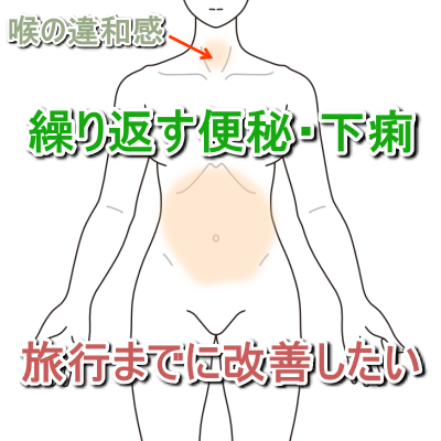 過敏性腸症候群、IBS、腹痛、ガスだまり、ガス漏れ、便秘、札幌、白石区、鍼灸、下痢